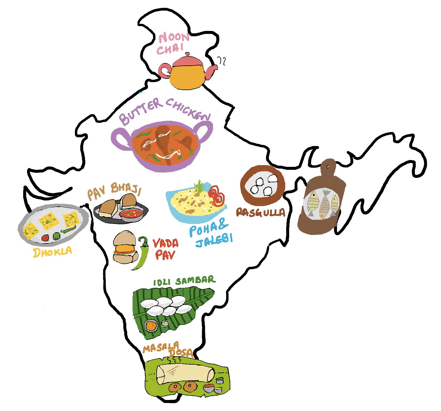 Food map of India